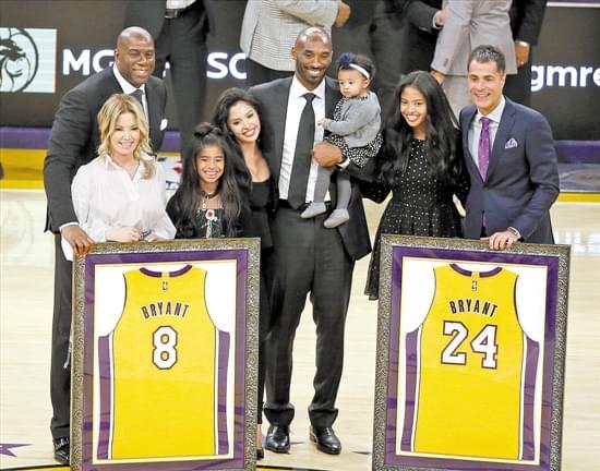 形成内容矩 形成内容矩