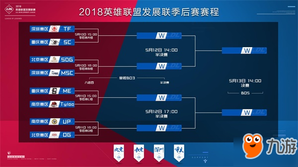 球引导滚地 球引导滚地